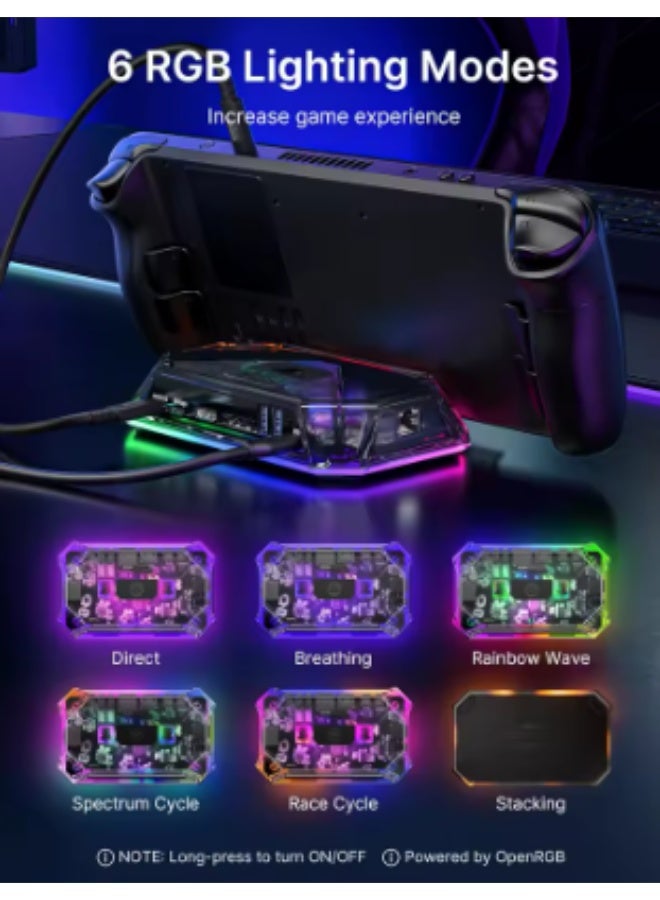 جيسوس محطة إرساء JSAUX RGB قاعدة 12 في 1 مع 4K@120 هرتز HDMI &USB C 3.2 USB A 3.2/2.0، فتحات SD/TF 3.5 مم Jack-HB1201S - Image 2